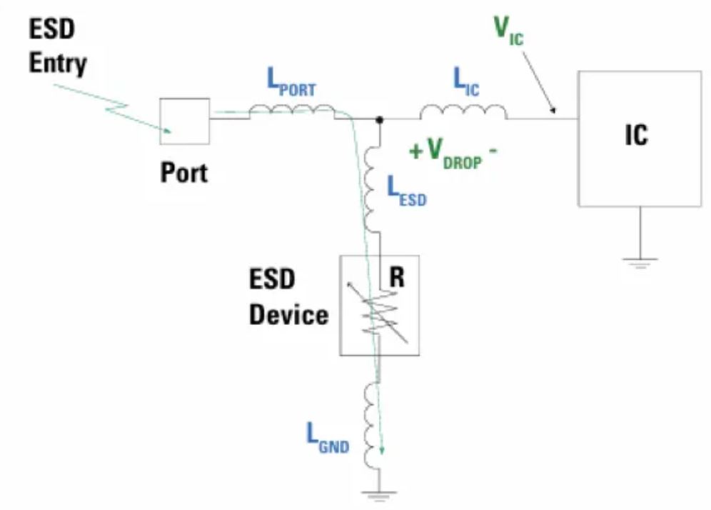 1752476925849519.jpg 图3 集成电路的电压降.JPG
