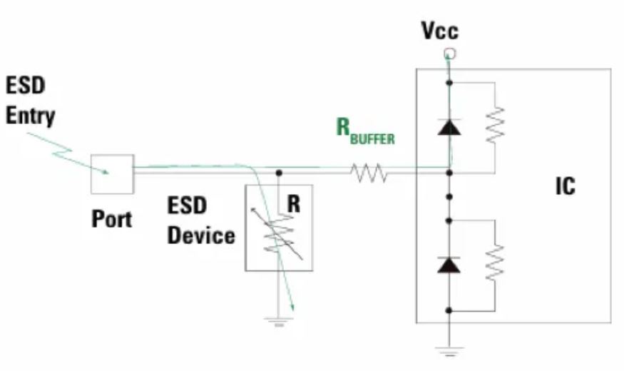 1752476980808366.jpg 图5 在外部ESD保护装置与集成电路(IC)之间串联显示电阻.JPG