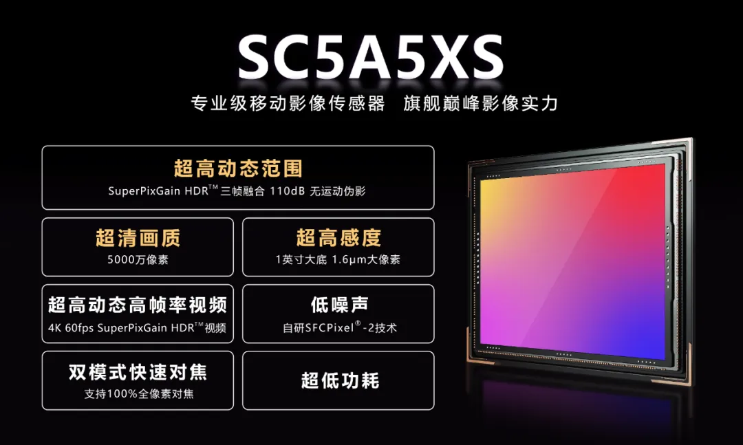 SC5A5XS.png