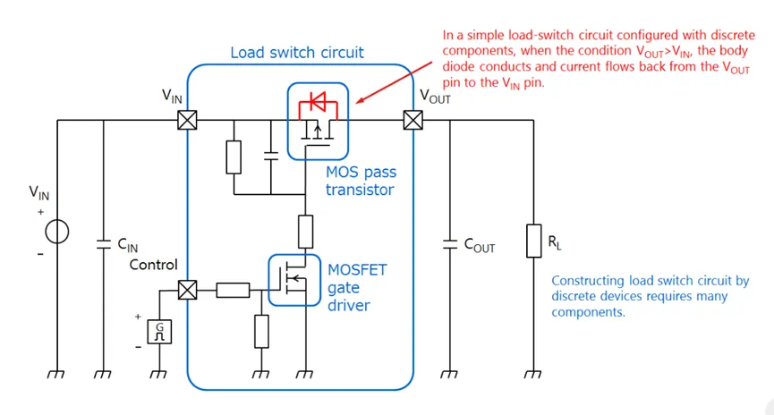 1753666929417739.png 图3.分立元器件构成的负载开关示例.png