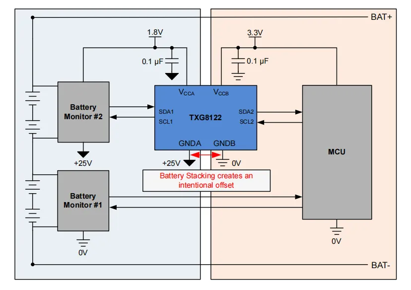 图 7：使用 TXG 的电池组.png