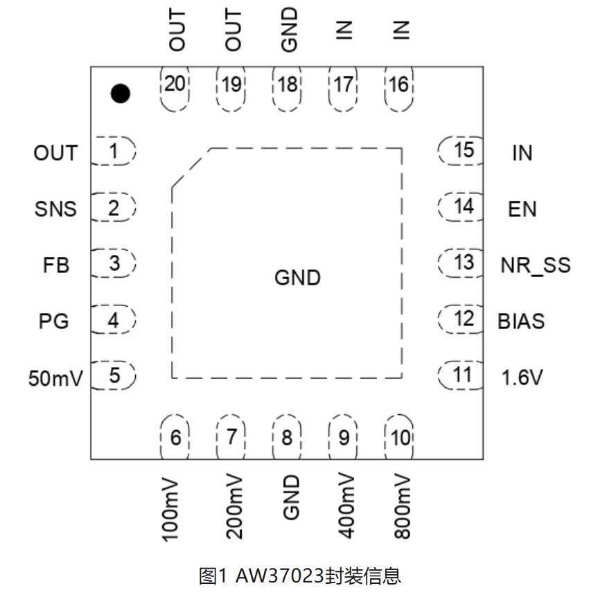 图1 AW37023封装信息.JPG