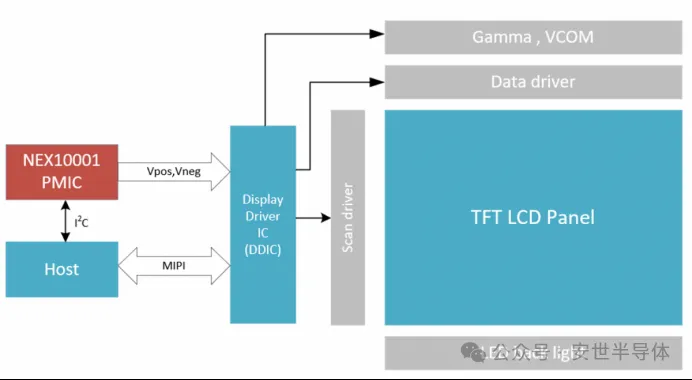 1753771708525893.png 图2.png