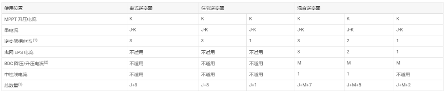 1754290229431201.png image015.png