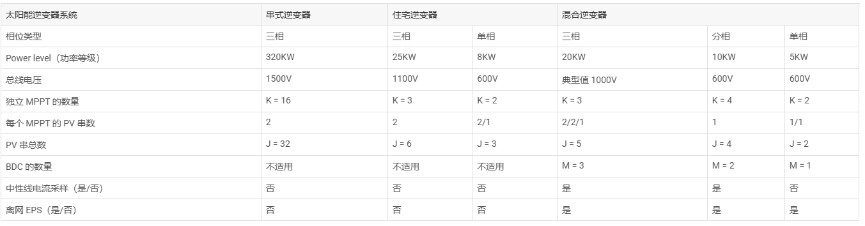 1754290253891316.png image016.png