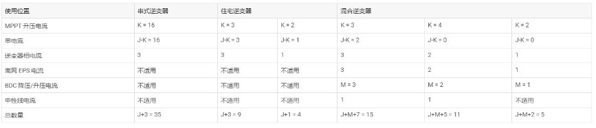 1754290258188000.png image017.png