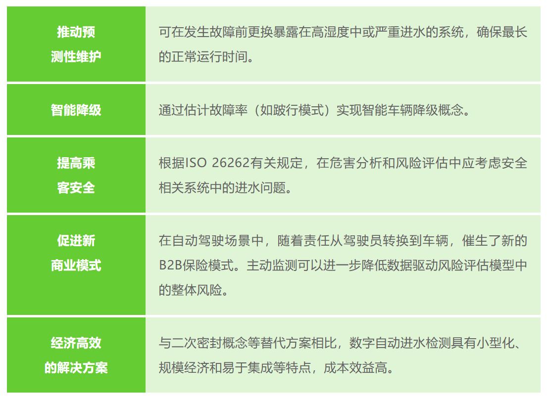 1754293000359664.jpg 进水.JPG
