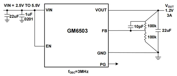 GM6503 典型应用.png
