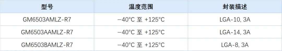 订购指南.png