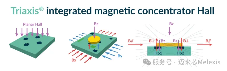 1755846421566598.png 传感器.png