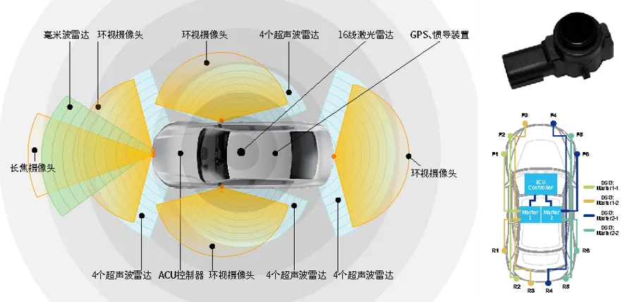 1756278105104886.png 12颗雷达布局.png
