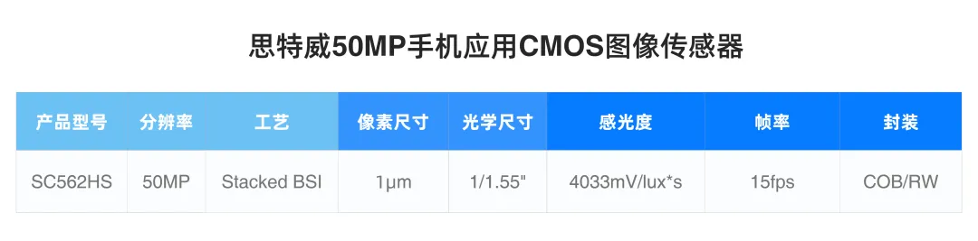 1756349207357822.png 产品型号.png