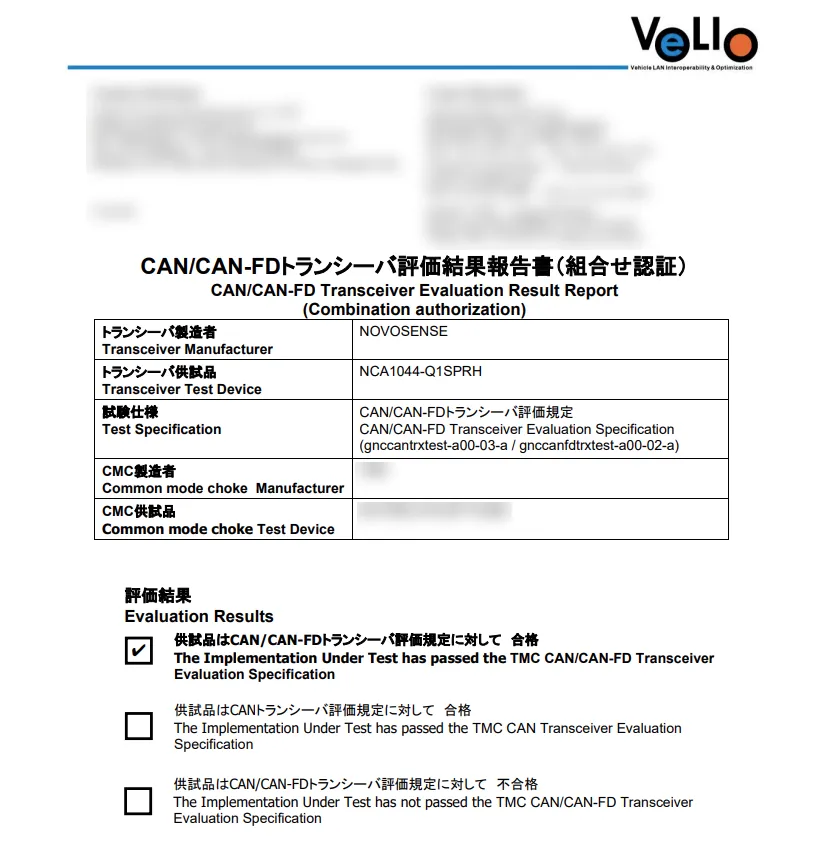 NCA1044-Q1通过VeLIO认证.png
