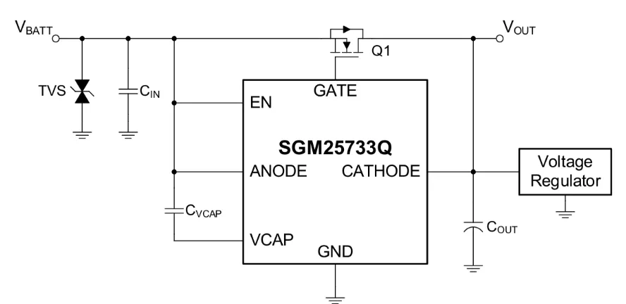 图 1 SGM25733Q 典型应用电路.png