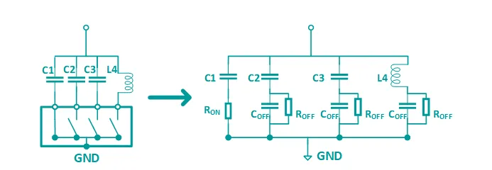 1756779409885401.png 图2. 四通路天线调谐器.png