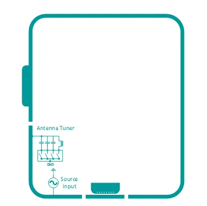 1756779568641196.png 图1. 多频移动终端类天线末端口径调谐示意图.png