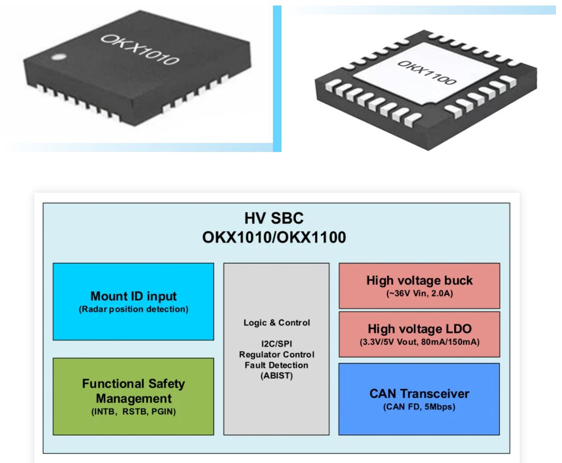 1756951924616918.jpg OKX1010产品.JPG