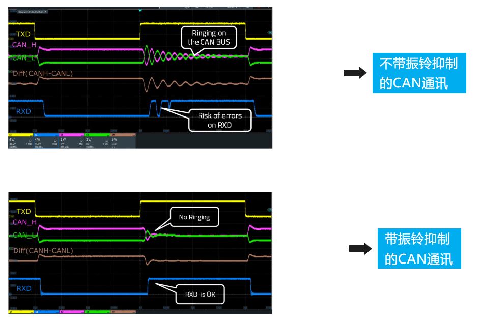1756951959440054.jpg CAN通讯.JPG