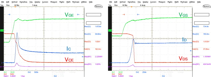 图3：Si IGBT开通波形.png