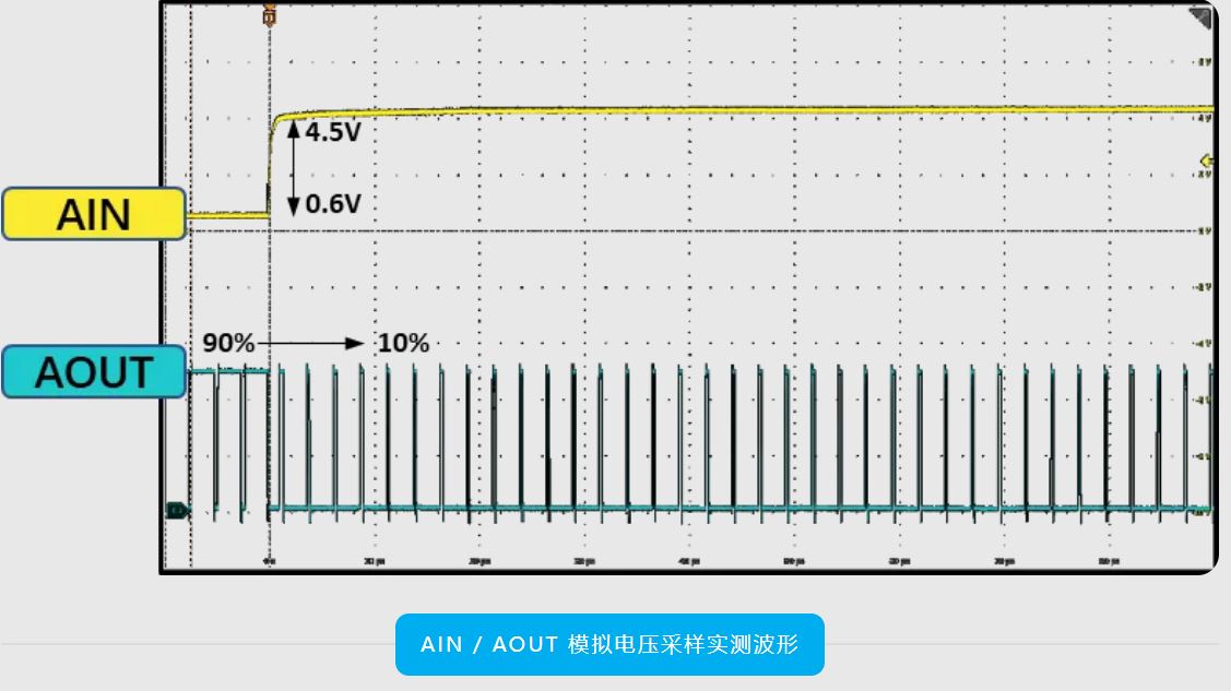 实测波形.JPG