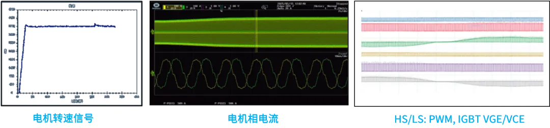 电机测试台架.png