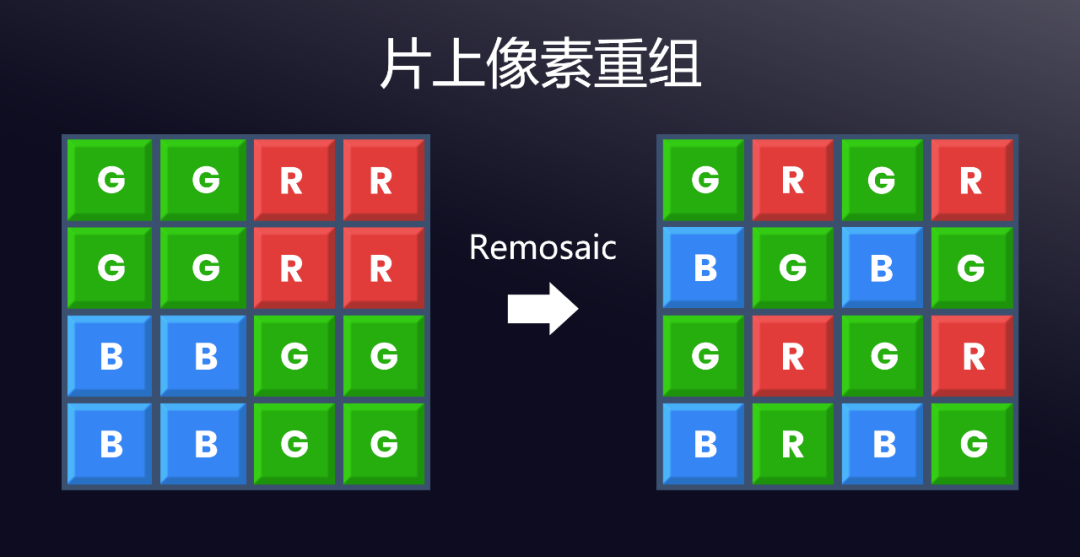 像素.png