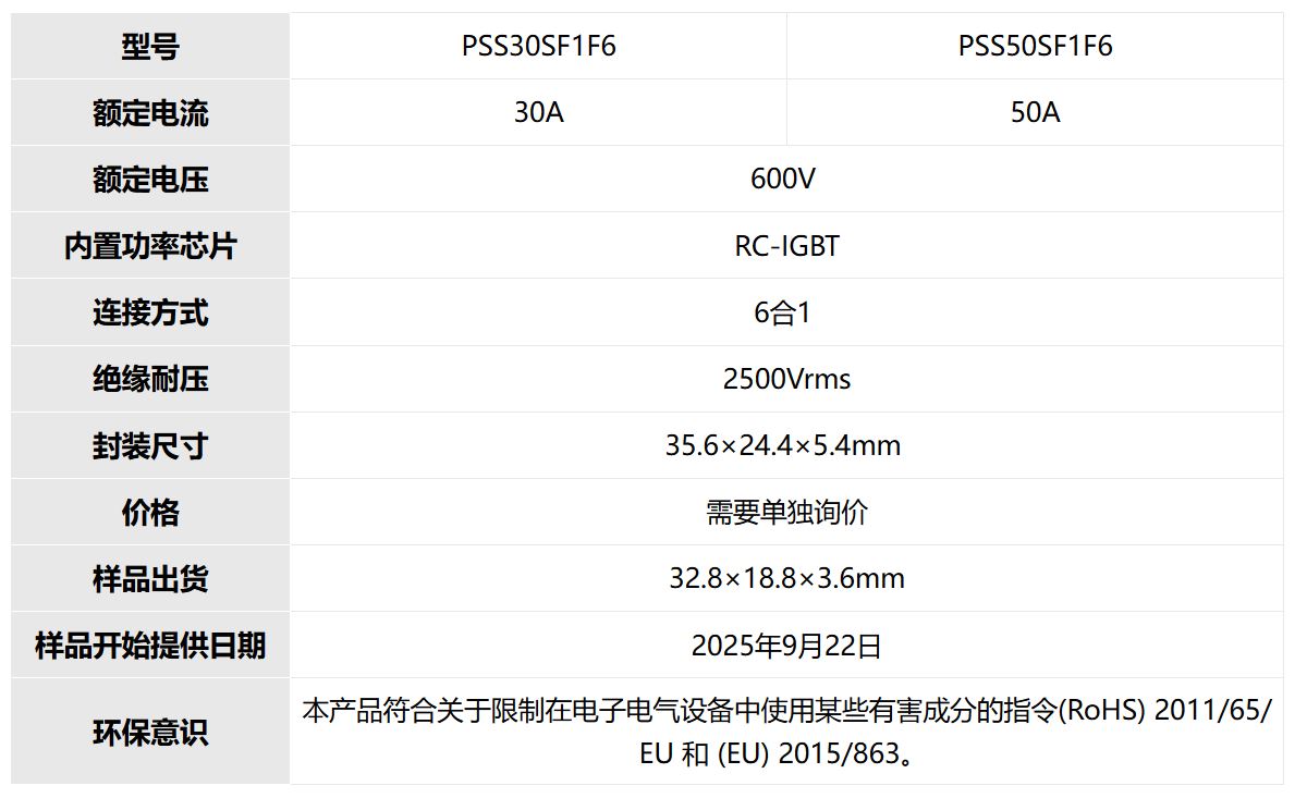 1757643506716149.jpg 主要规格.JPG