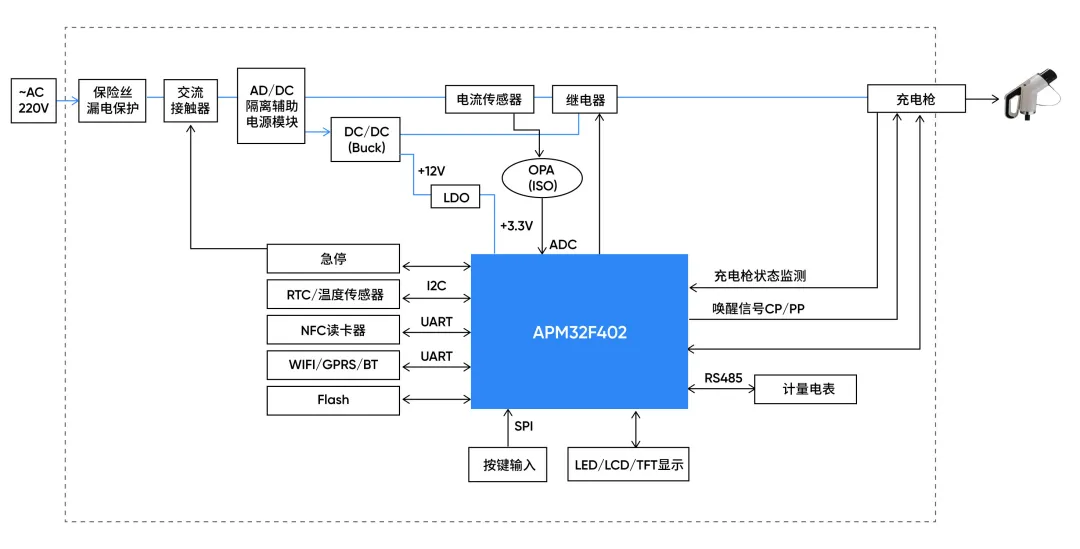 方案框图2.png