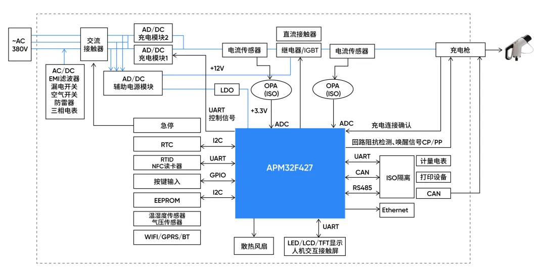 方案框图5.png