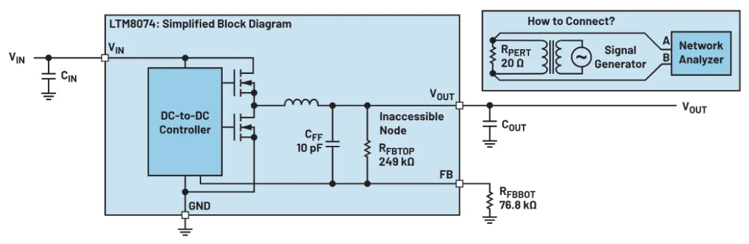 图2. 示例电路.png