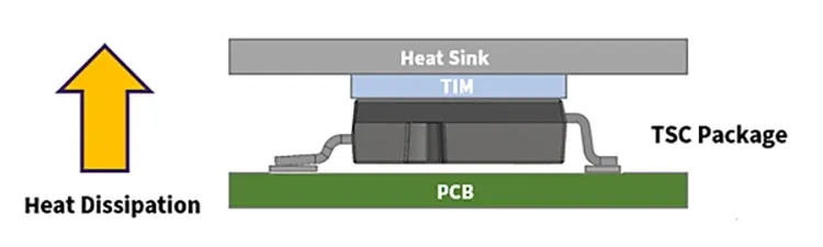 PCB.png