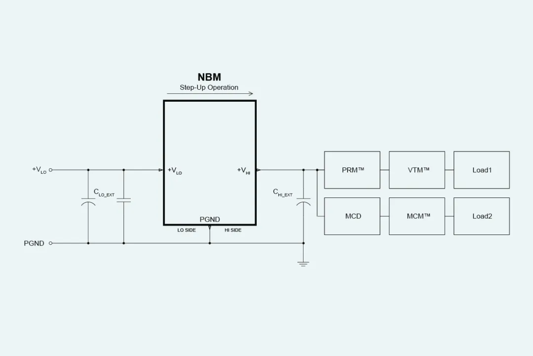图 5：NBM2317 双向 DC-DC 转换器亦可实现 12V 转 48V 的升压转换.png