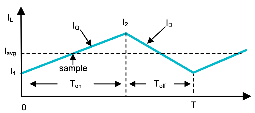 1758526838638690.png image004.png