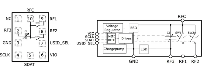 图1.1 英飞凌BGSC2341M的管脚分布与拓扑框图.png