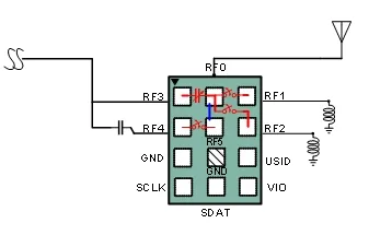 图2.5 英飞凌BGSC3541M低频调谐：容值扩展.png