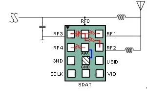图2.9 英飞凌BGSC3541M高频调谐：容值范围平移.png