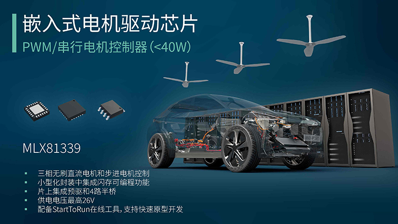 1758870299758465.jpg MLX81339应用场景图.jpg