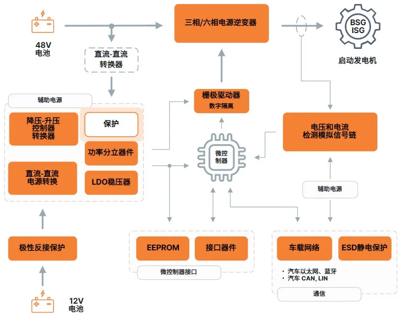 1759027409661570.png 图2.png