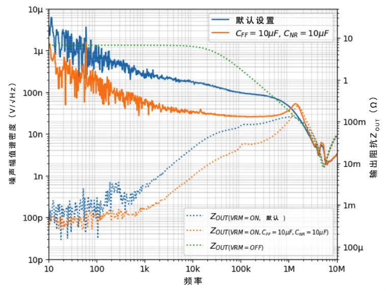 1759114206432210.png 图12-2,实验测试.png
