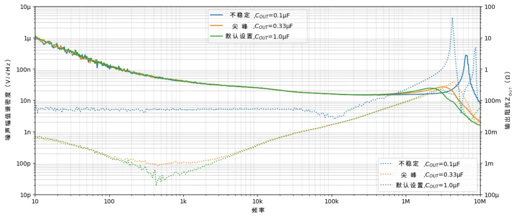 1759114229546903.png 图12-3,实验测试.png