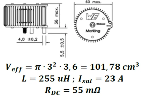 图8. 140kHz PFC扼流圈设计.png