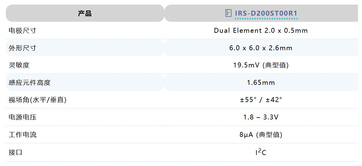 1760164417892973.jpg 主要规格.JPG