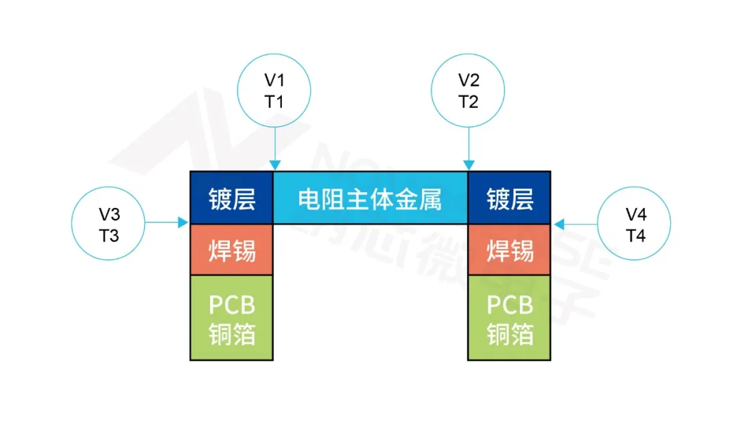 1760327323491706.png 图4. Shunt电阻的热电偶等效示意.png