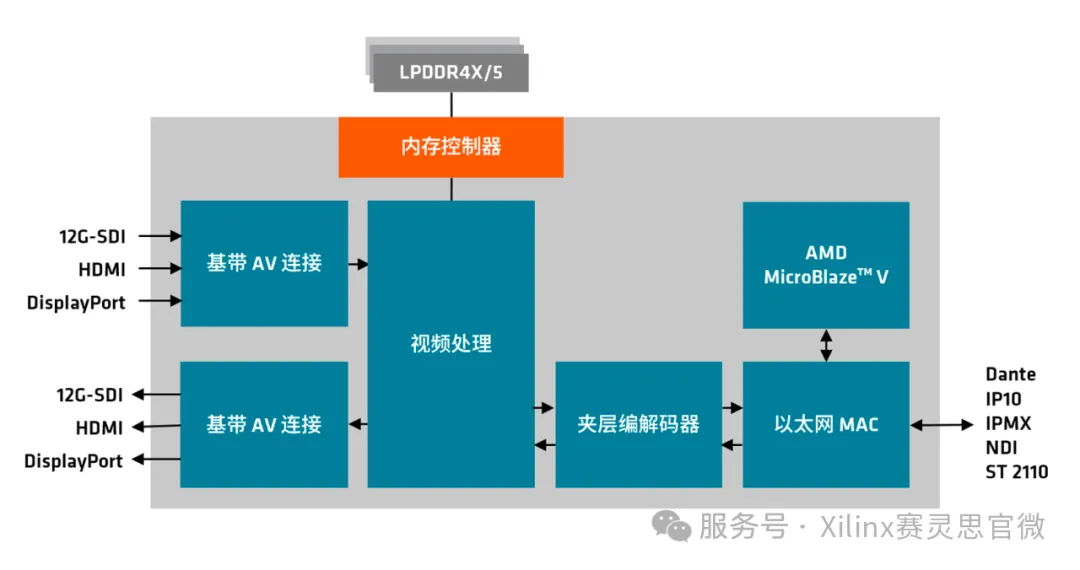 1760491757351885.png 视频转换器.png