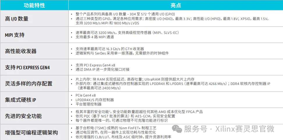 1760491771299442.png 功能特性.png