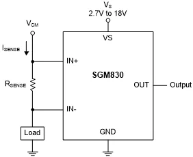 图 1 SGM830 典型应用电路.png