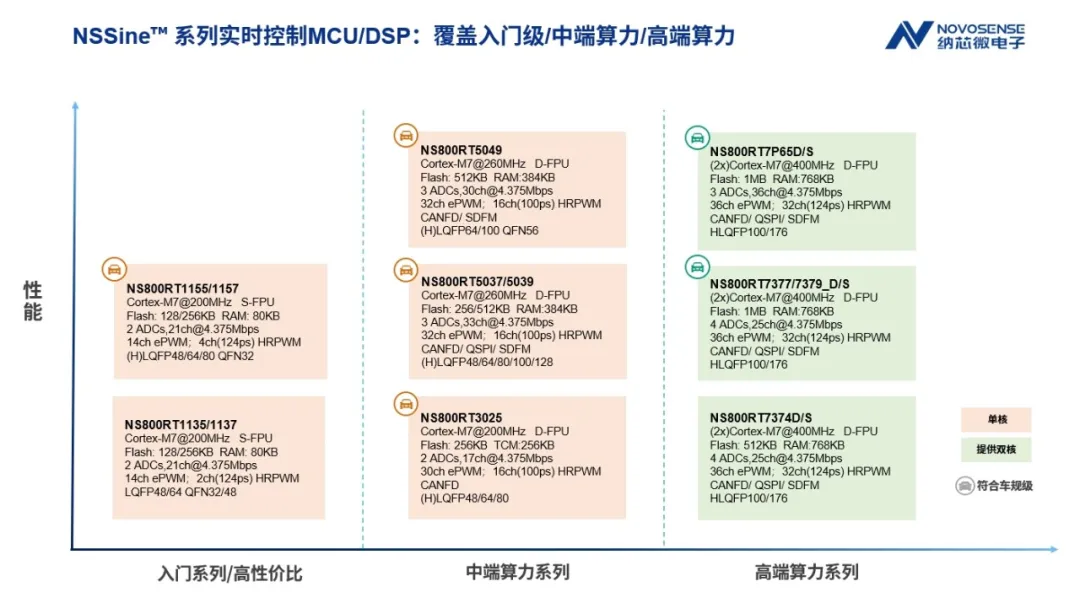 1760944474126699.png NS800RT115x-4.png