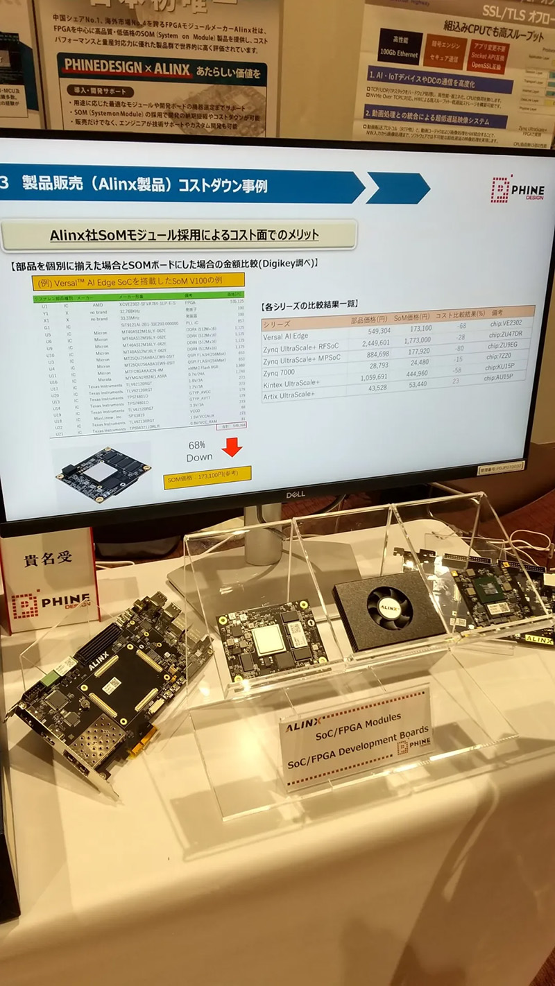 PD展示ALINX产品及方案.jpg