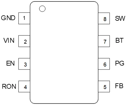 SOP8 ESOP8封装.png