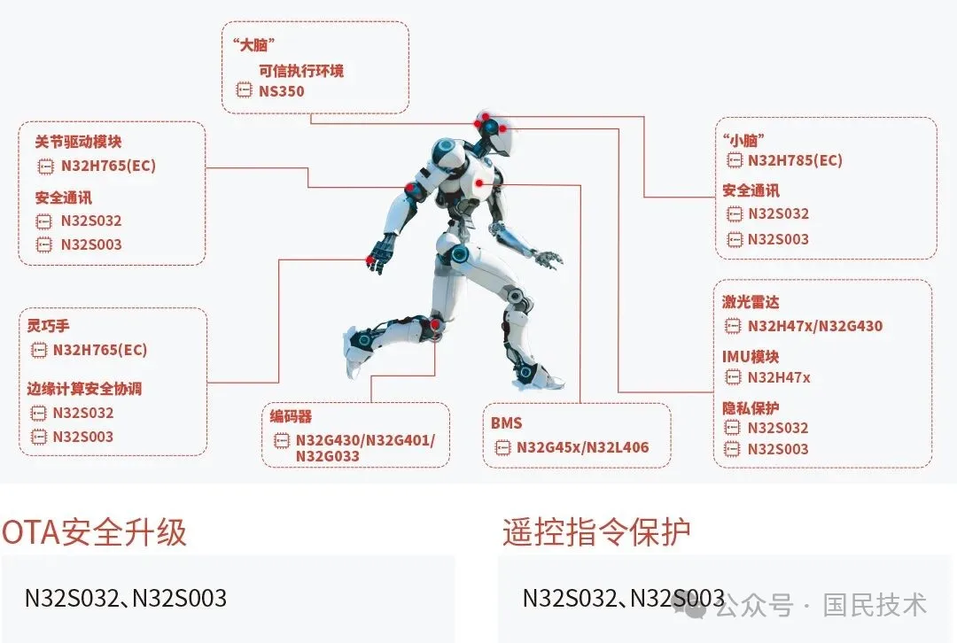 机器人2.png